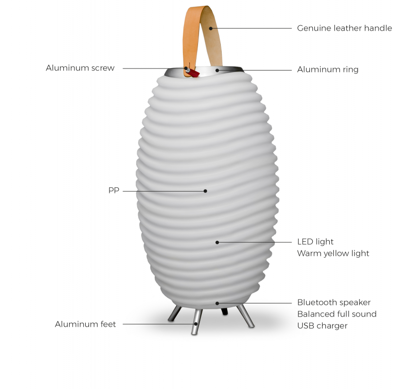 Kooduu Synergy PRO 65